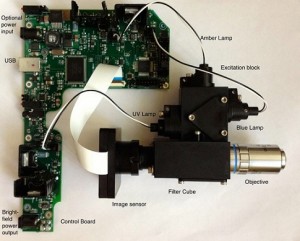 Optics & Control System for 3-color fluorescence